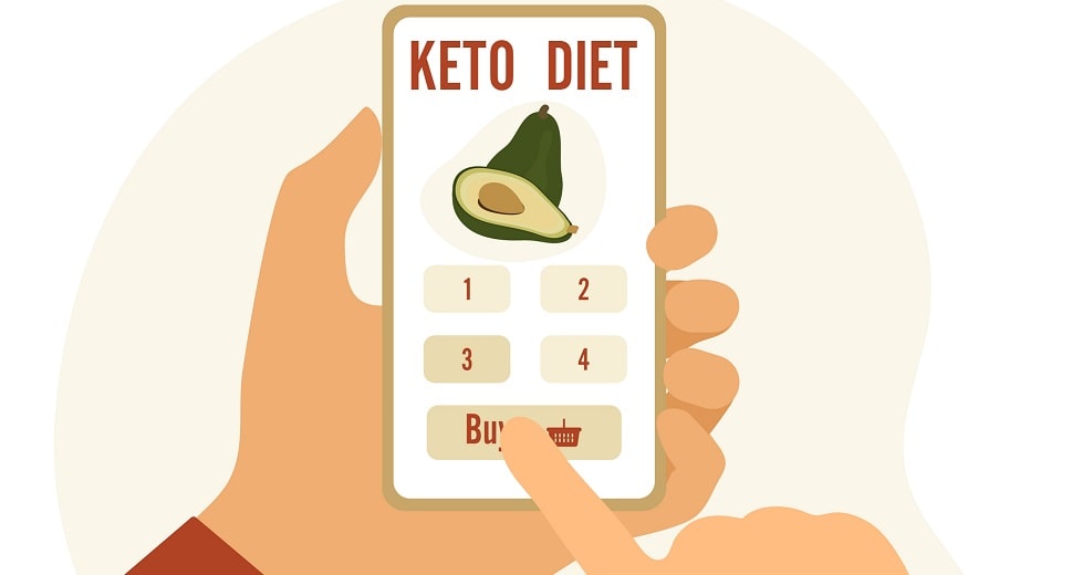 what happens when your body goes into ketosis