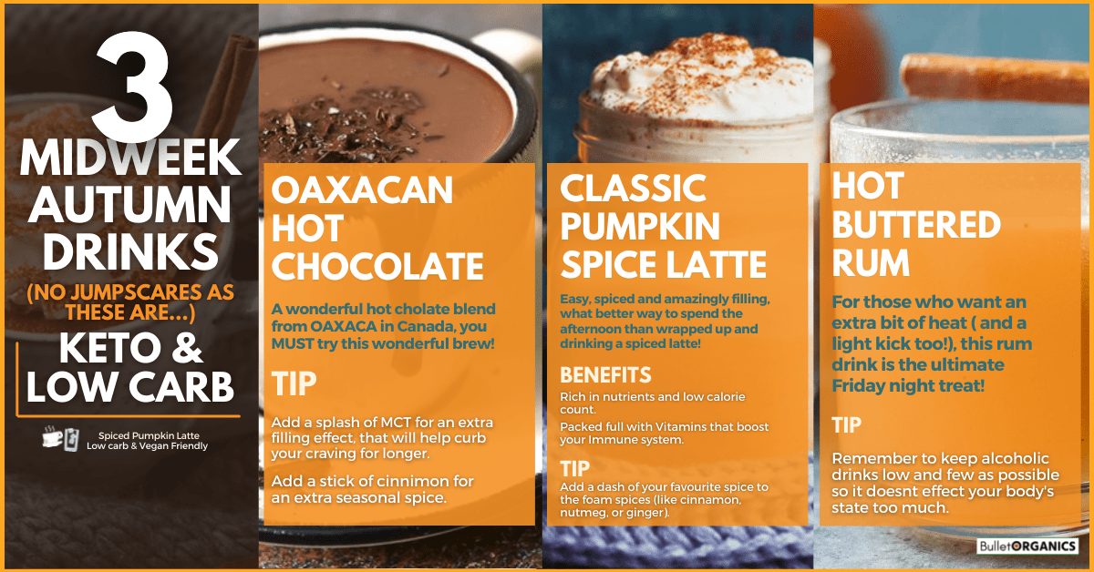 foods you eat as part of a ketogenic diet